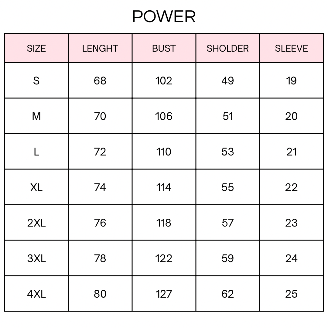 POWER