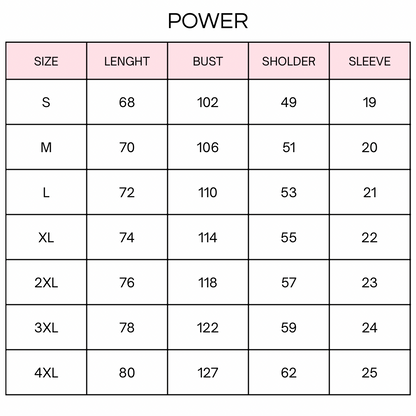 POWER